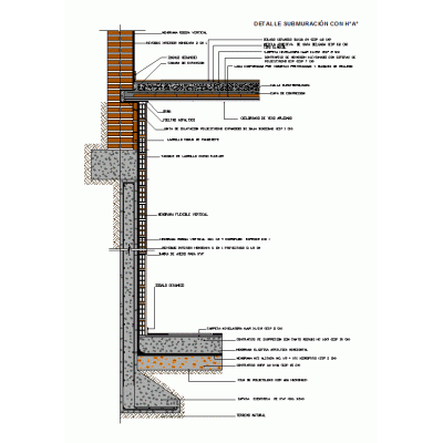 Submuracion con hormigon armado