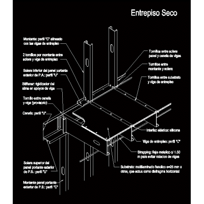 Entrepiso seco - steel frame