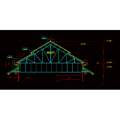 Estructura de la cubierta