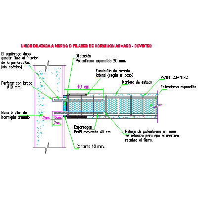 Covintec - sistema costruttivo