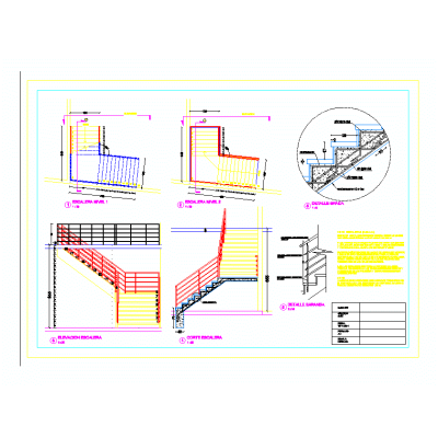 Escaleras