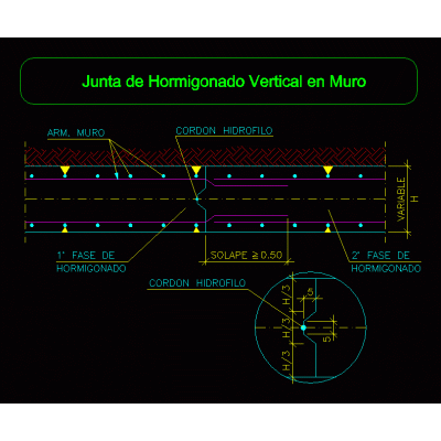 Junta de hormigonado. vertical en muro