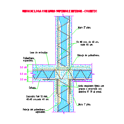 Covintec - sistema costruttivo