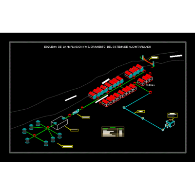 Plano esquema alcantarillado y agua potable