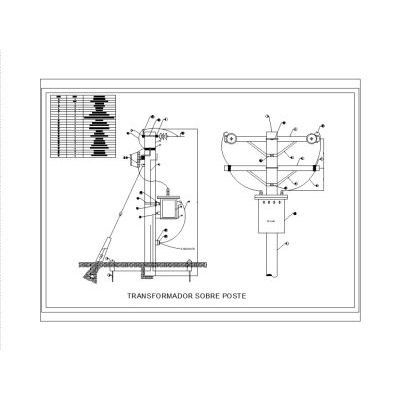 pole transformer