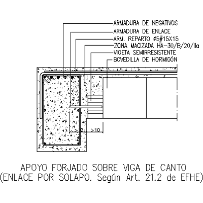 Detalle de apoyo de forjado de bovedilla de hormigon sobre viga de canto