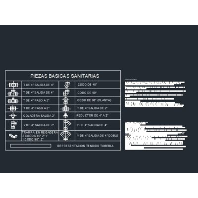 Bloques de instalaciones sanitarias