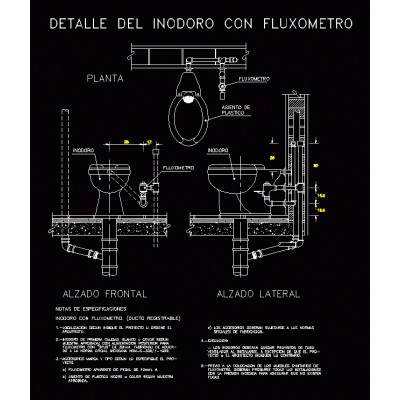Inodoro con Fluxometro: Detalles Tecnicos