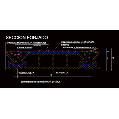 Forjado de semivigueta
