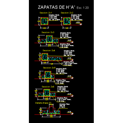 Detalle de zapata corrida