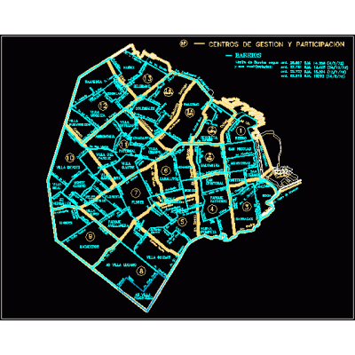 Barrios y cgp de la ciudad de buenos aires