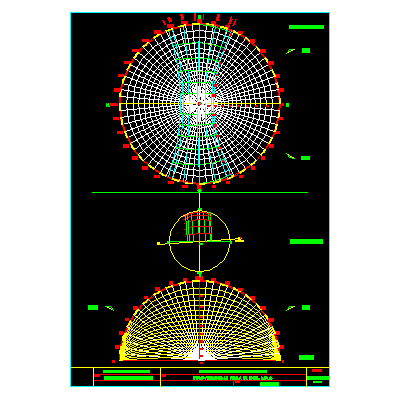 Proyeccion polar latitud de (iquitos)