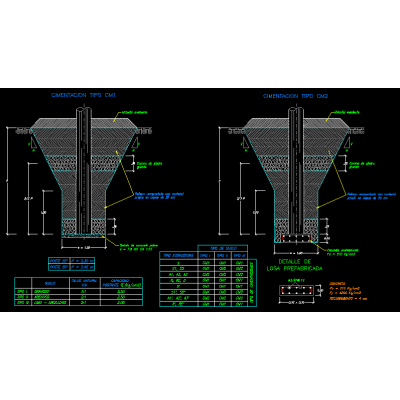 Analisis cimentacion - hormigon armado