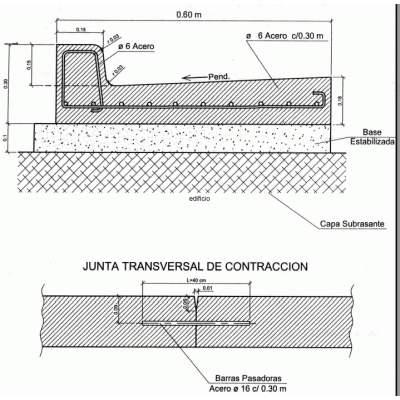 Detalle de un cordon cuneta pdf