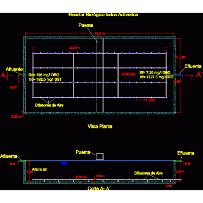Sludge biological reactor tank