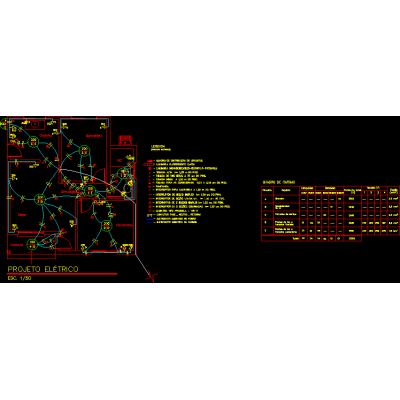 Proyecto eletrico residencial