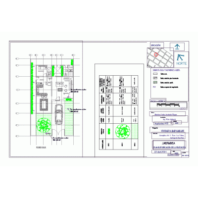 Plano de jardiner&iacute;a