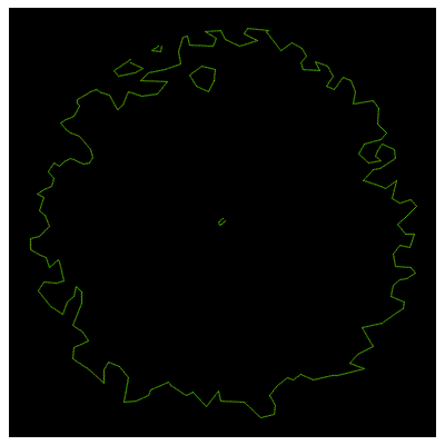 arbol Circular Detallado