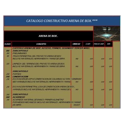 Guia de Costos para Arena de Box