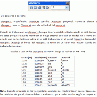 Guia y pasos para imprimir planos en autocad