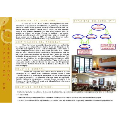 Sustento hotel 3 estrellas DOC