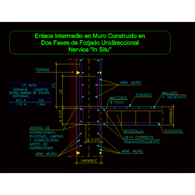 Enlace intermedio en muro construido en dos fases