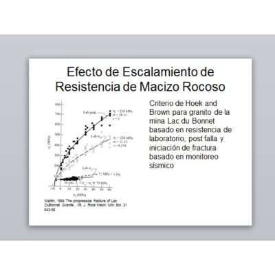 Analisis y diseno de pilares de puentes