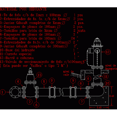 Hidratante - instalacion contra incendio