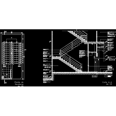 Escaleras