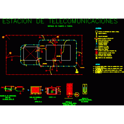 Estacion de telecomunicaciones - sistema de puesta a tierra