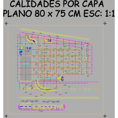 Planta de estacionamientos