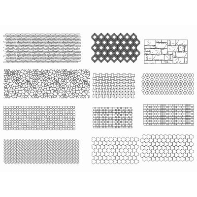 Patterns and textures on panels