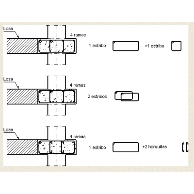 Vigas y columnas bmp