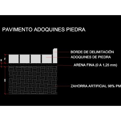 Detalle de adoquines