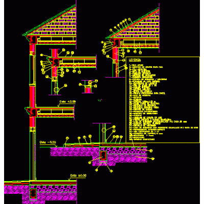 Seccion constructiva