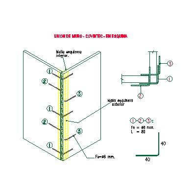 Covintec - sistema costruttivo