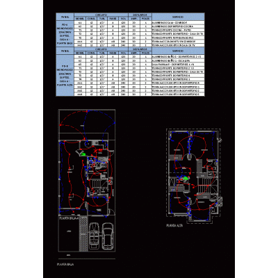 Vivienda electricidad