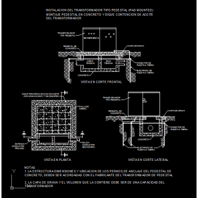 Pad Mounted Transformer Installation
