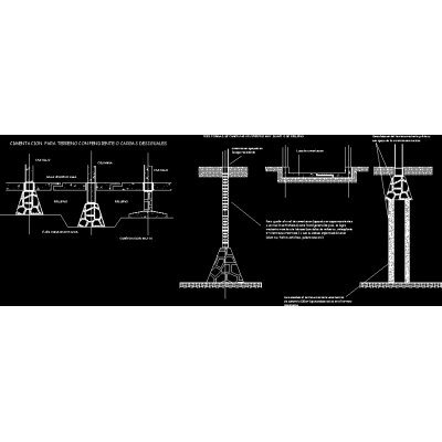 Detalles de cimentaciones superficiales