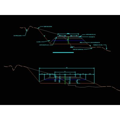 Perfil carretero del estado de oaxaca