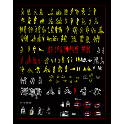 Figura humana