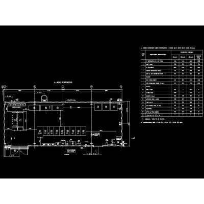 Substation design; mini-substation