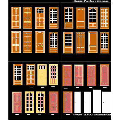 Diferentes modelos de puertas