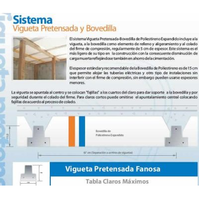 Ficha tecnica vigueta pretensada