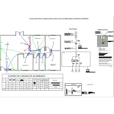 Estructura Modular para Soportar Paneles Solares 20 Distribución eléctrica