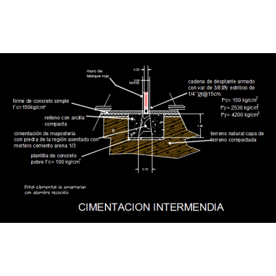 Cimentacion intermedia