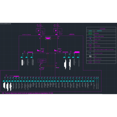 Diagrama unifilar de BT