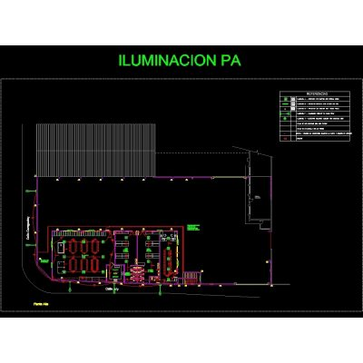 Iluminacion de espacios cerrados