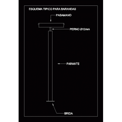 Esquema baranda
