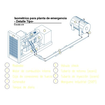 Emergency plant